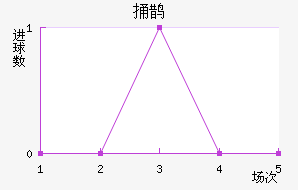 ͱȵ½
