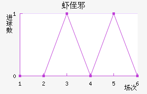 Ϻֶа