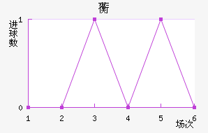 ޿