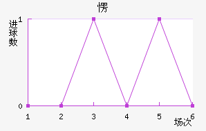 㶫֮Ȫ