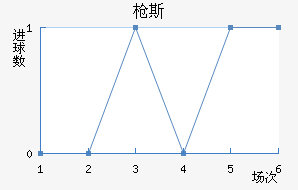 ǹ˹