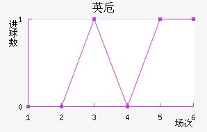 Ӣش羽