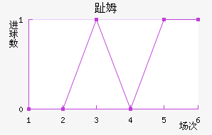 ֺķ