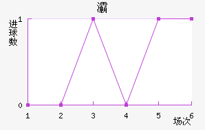 屹ʽ