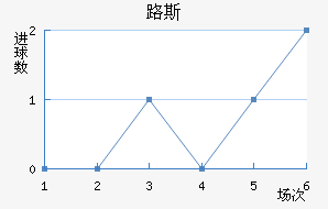 ·˹