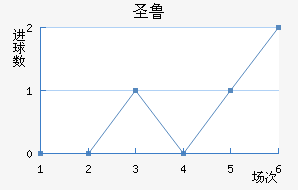 ʥ³˹