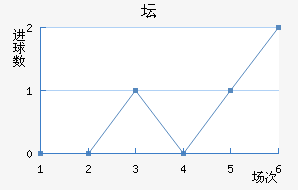 ̳ǽ