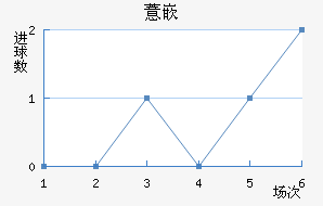 ޲Ƕӽ