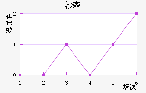 ɳɭ