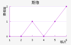 ˹άǽ