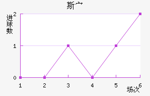 ˹岨
