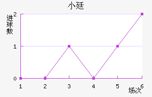 С͢˽