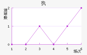 LASKִĽ