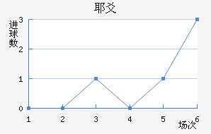 Үسǽ