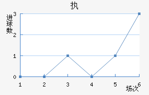 ִǽ