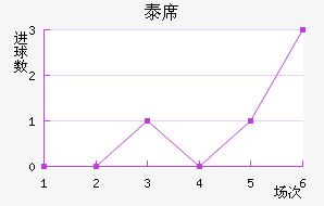 ̩ϯ˽