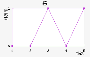 Ľ