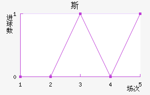 ˹