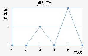 ¬ά˹