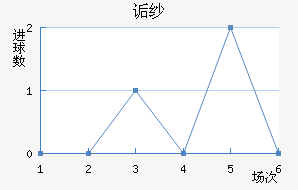 ڸɴ