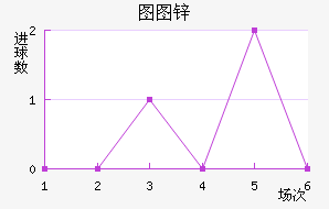 ͼͼп˽