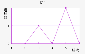 ߹Ž