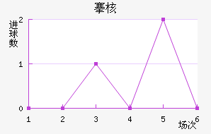 庺˼
