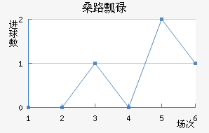 ɣ·ưµ½