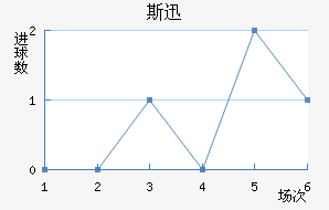 ˹Ѹٽ