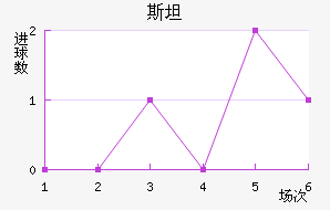 ˹̹