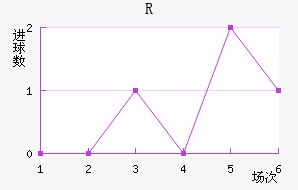R˽