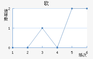 ŷǵ½