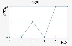 Ż˹
