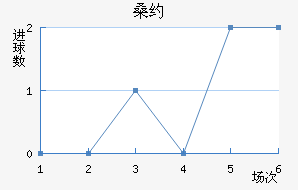 ɣԼǽ