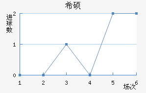 ϣ˶