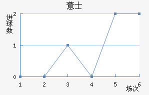 ޲ʿ