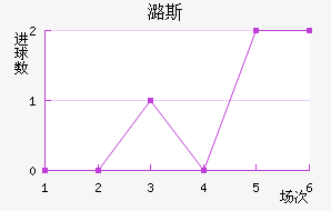 º˹
