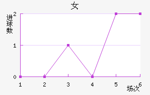 S.ڶŮ