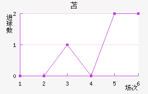 ɻ˹