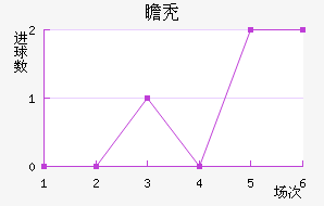 հͺս