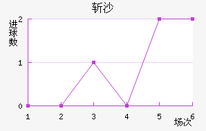 նɳ