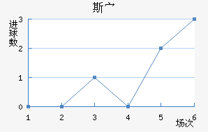 ˹岨