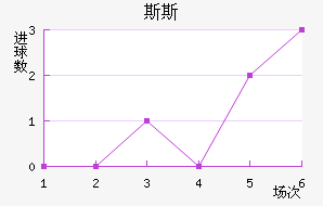 ˹˹ǽ