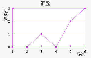 ڲӯ