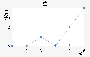 忨