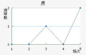 ²˹̩