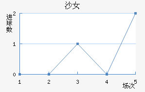 ɳŮ