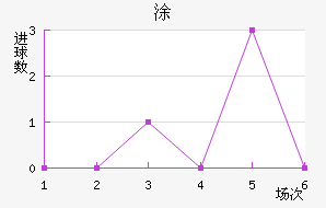 Ϳǽ