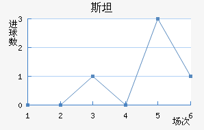 ˹̹½