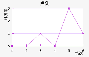 ¬ϴ